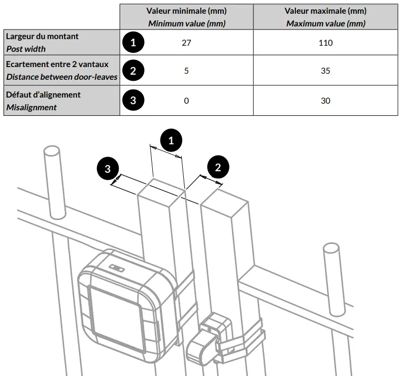 WATTECO-50-70-108-ClosO-LoRaWAN-Sensor-FIG-5