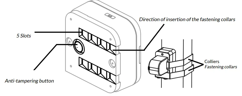 WATTECO-50-70-108-ClosO-LoRaWAN-Sensor-FIG-8