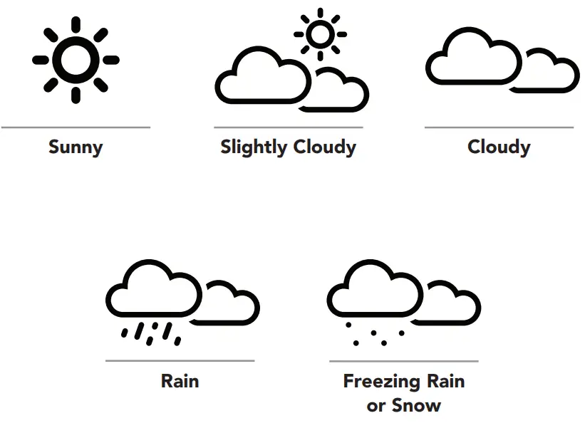 MARATHON BA030021 Weather Station with Large Colour Display - Weather Conditions