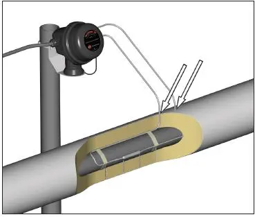 THERMON-Terminator-ZP-MI-WP-Power-Connection-Kit-fig- (20)