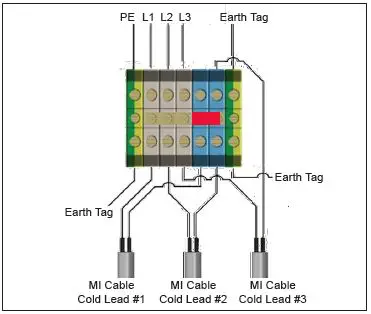 THERMON-Terminator-ZP-MI-WP-Power-Connection-Kit-fig- (22)