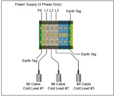 THERMON-Terminator-ZP-MI-WP-Power-Connection-Kit-fig- (26)