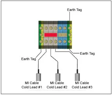 THERMON-Terminator-ZP-MI-WP-Power-Connection-Kit-fig- (27)