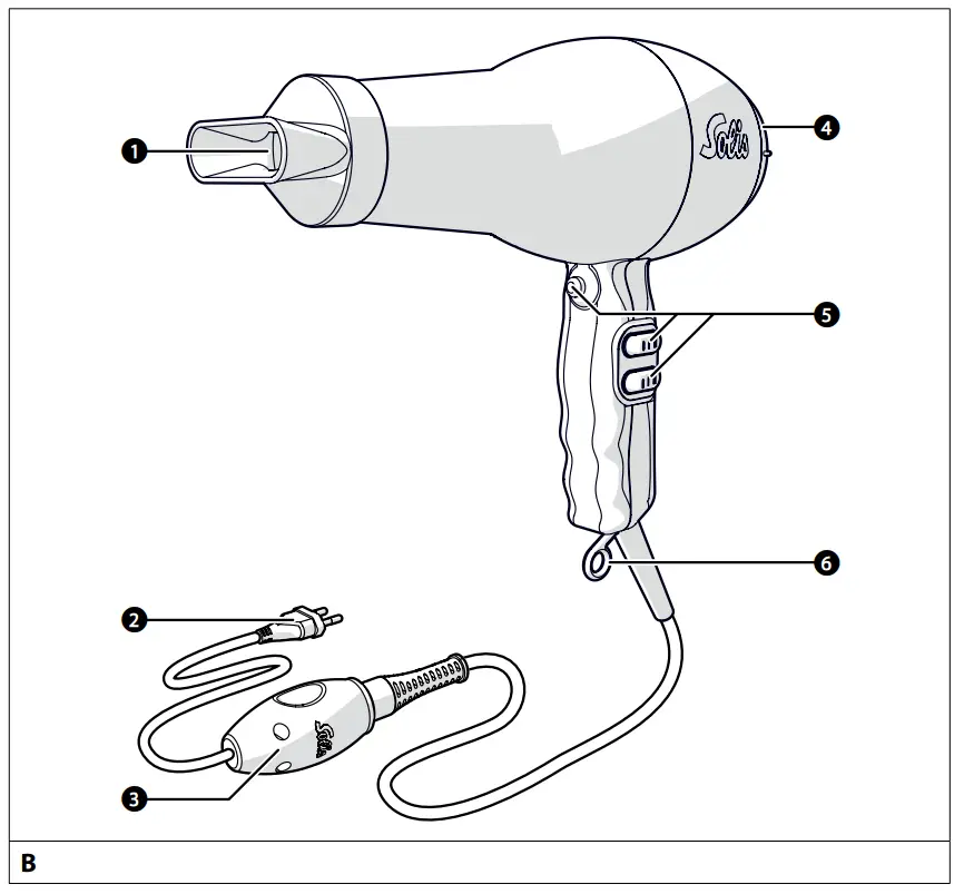 Solis Type 440 Swiss Perfection 360 Degree Ionic Pro - DESCRIPTION