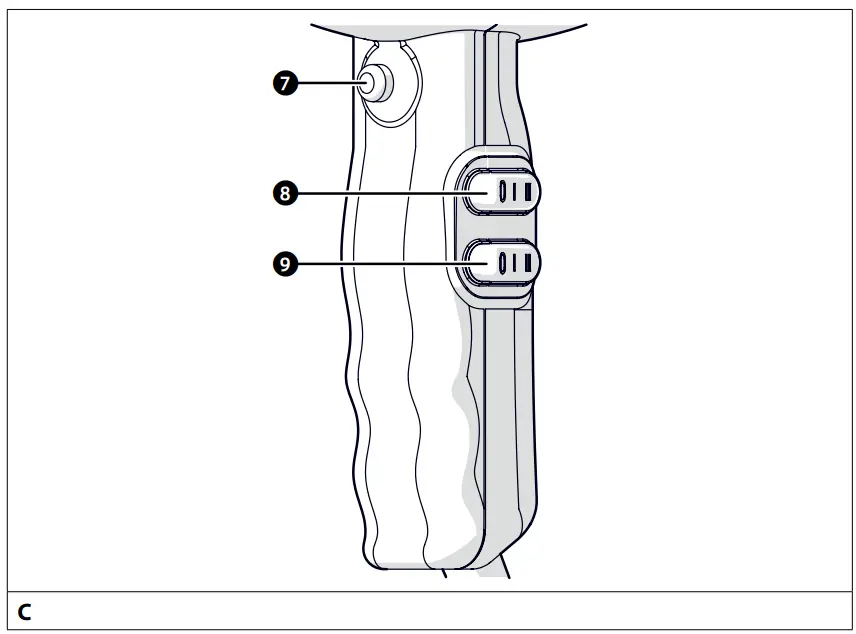 Solis Type 440 Swiss Perfection 360 Degree Ionic Pro - SWITCHES