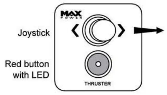 Control Panel Instructions