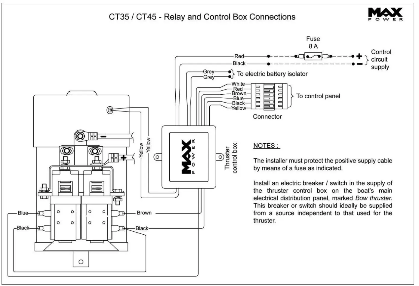 Relay And Control Box Connections