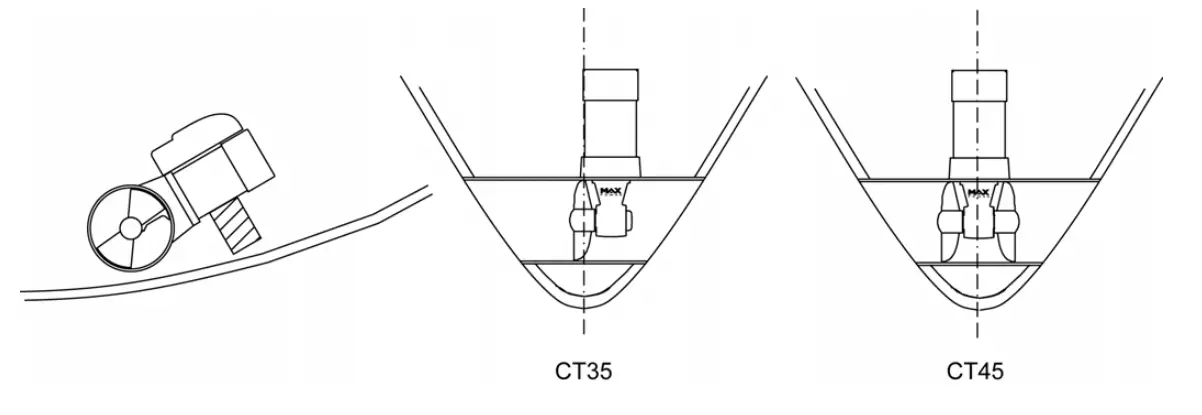 General Installation Guidelines