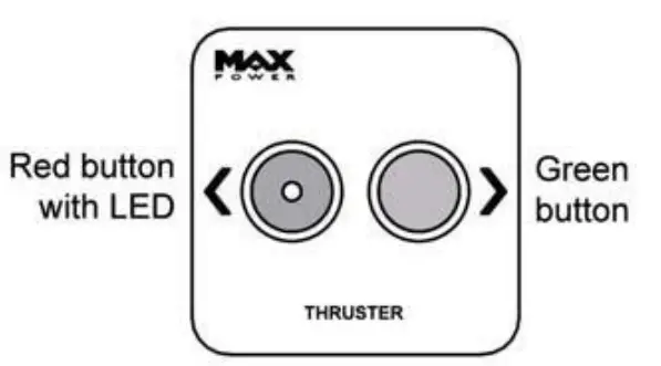 Control Panel Instructions