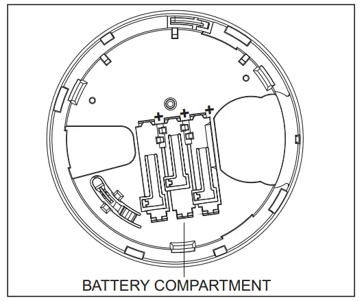 DSC PG9936 Wireless Smoke and Heat Detector - BATTERY COMPARTMENT