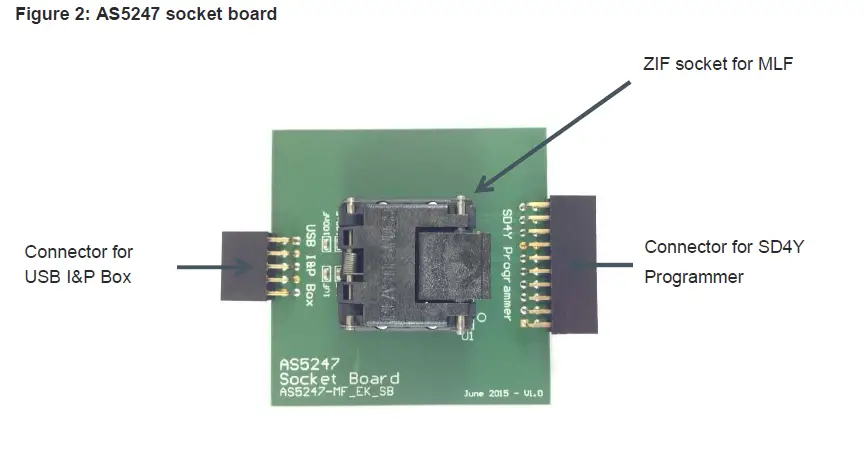 ams-AS5247-Socket-Board-02
