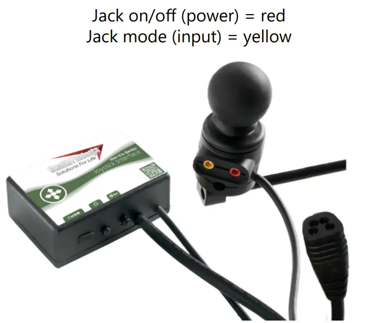 Stealth Products P120D676R2 Multi Joystick - Covers 1