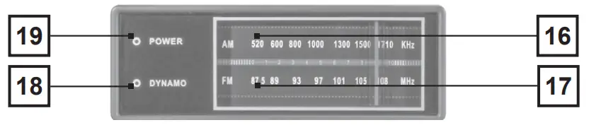 Radio Controls and Functions