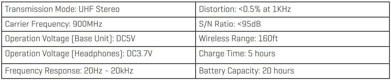 Sharper Image 206077 TV Wireless Headphones User Guide - TECHNICAL SPECIFICATIONS