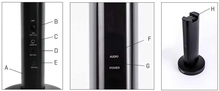 Sharper Image 206077 TV Wireless Headphones User Guide - TRANSMITTER BASE