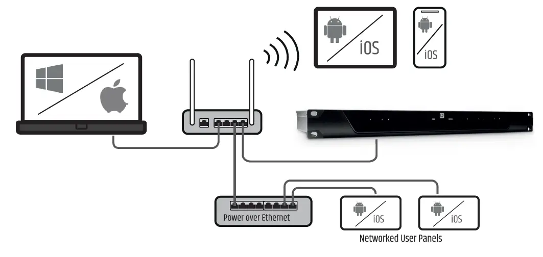 LD-Systems-LDZONEX1208D-Hybrid-Architecture-DSP-Matrix-System-12