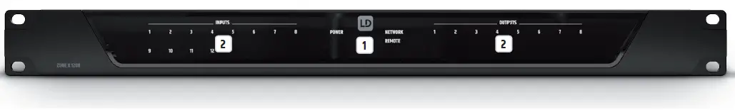 LD-Systems-LDZONEX1208D-Hybrid-Architecture-DSP-Matrix-System-7