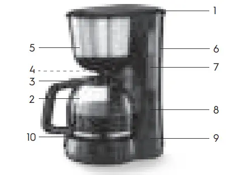 BCC 309980 Coffee Machine Classic - Fig