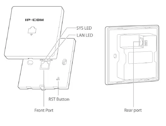 IP-COM-AP265-11AC -Wireless-In-Wall-Access-Point-1