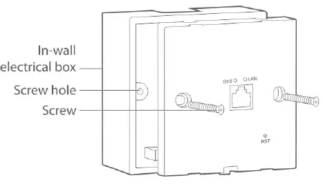 IP-COM-AP265-11AC -Wireless-In-Wall-Access-Point-5