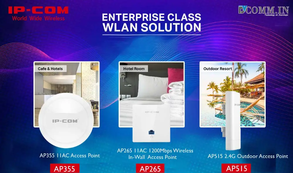 Ip-com Ap265 11ac 1200mbps Wireless In Wall Access Point Installation Guide