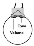 Warwick-Alien-Acoustic-Bass-FIG-14