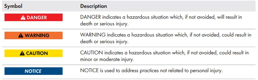 SMA-EXTANT-US-40-Antenna-Extension-Kit-fig-1