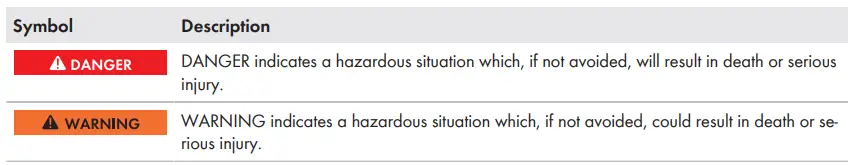 SMA-EXTANT-US-40-Antenna-Extension-Kit-fig-2