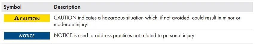 SMA-EXTANT-US-40-Antenna-Extension-Kit-fig-3