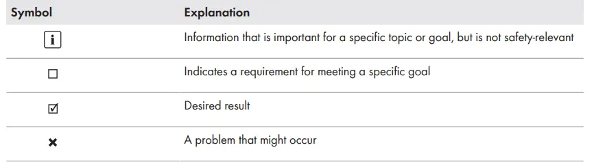 SMA-EXTANT-US-40-Antenna-Extension-Kit-fig-4
