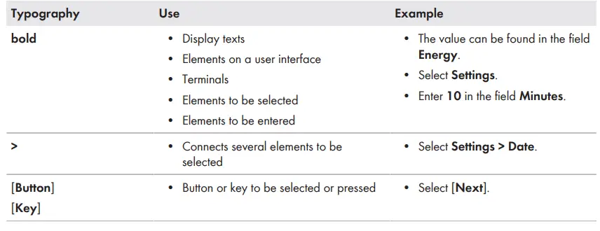 SMA-EXTANT-US-40-Antenna-Extension-Kit-fig-5