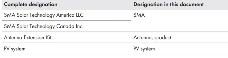 SMA-EXTANT-US-40-Antenna-Extension-Kit-fig-6