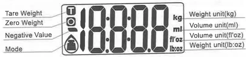 anko-Electronic-Kitchen-Scale-fig 2
