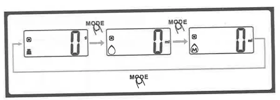 anko-Electronic-Kitchen-Scale-fig 5
