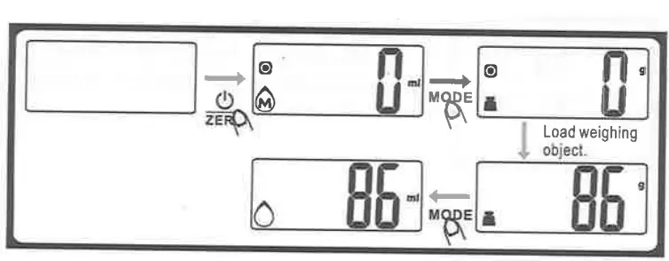 anko-Electronic-Kitchen-Scale-fig 7