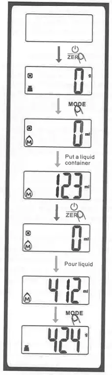 anko-Electronic-Kitchen-Scale-fig 8