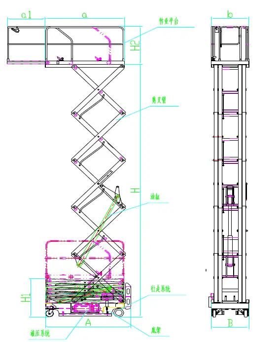 Tuyue-Lift ZSF-Series-Fully-Electric-Scissor-Lifted-Working-Platform-02