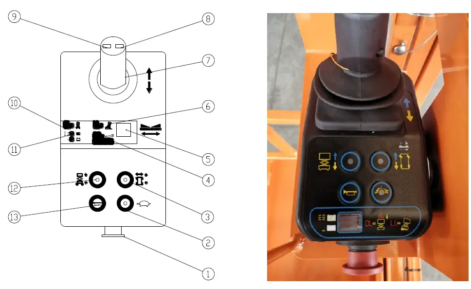 Tuyue-Lift ZSF-Series-Fully-Electric-Scissor-Lifted-Working-Platform-04