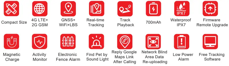 MiCODUS 4G MP80G Tracker-FIG1