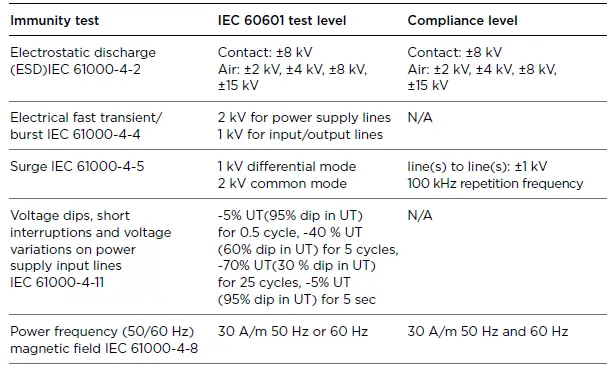 WITHINGS-WPM05-BPM-Connect-Wireless-Blood-Pressure-Monitor-13