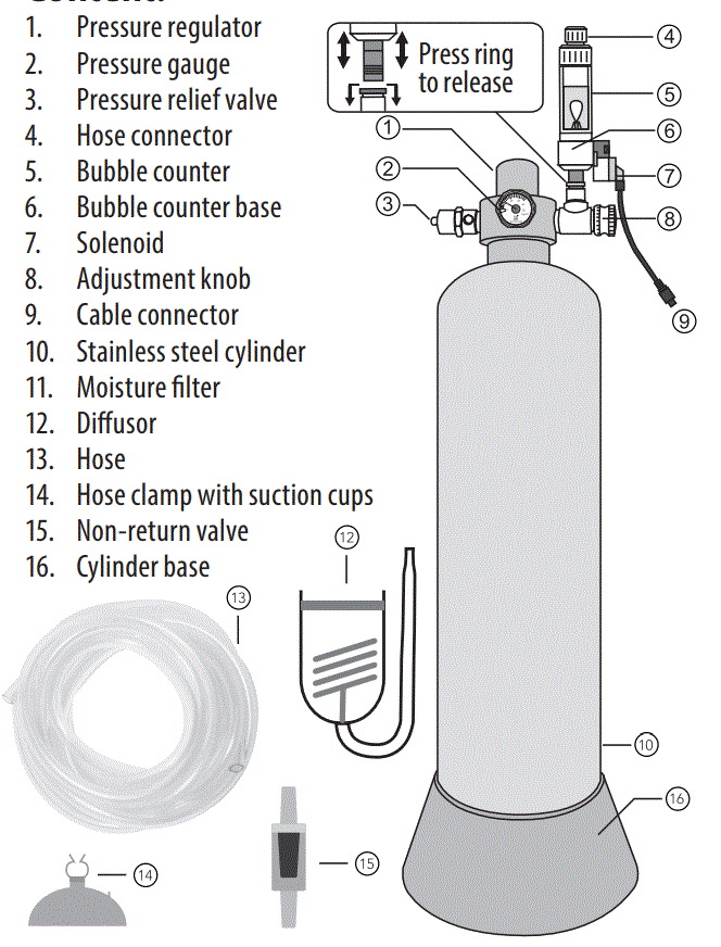 Aqua-CO2-Reactor-Set-1
