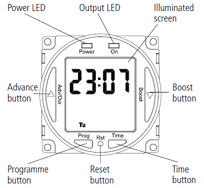 TIMEGUARD-NTTHDA-Compact-Digital-Heavy-Duty-Timeswitches-fig-1