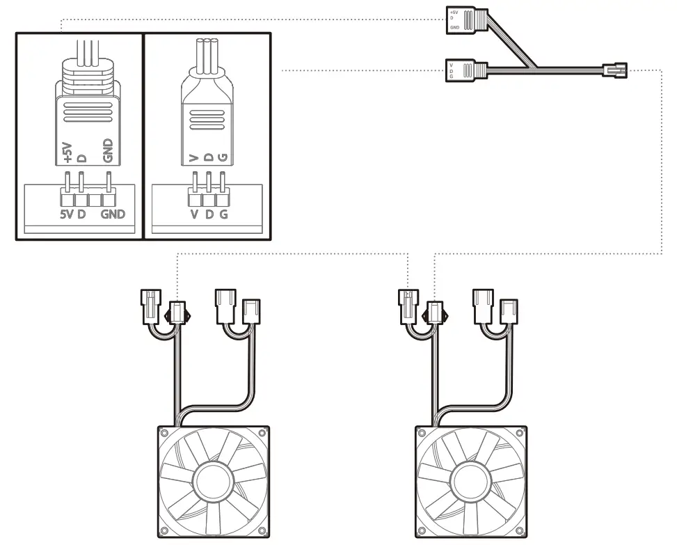 DEEPCOOL Cyclops Tempered Glass Side Panel Mid-Tower ATX Case - Line Wiring 1