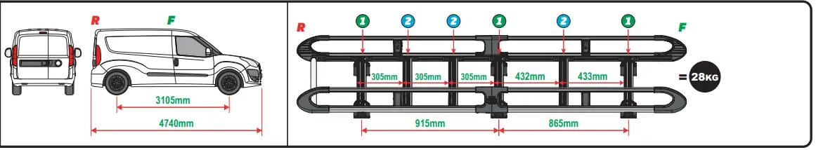 VAN-GUARD-IN8314-ULTI-Rack-Plus-fig-2