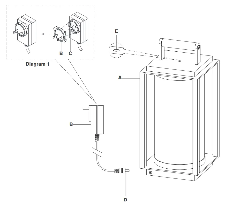 Assembly Instructions