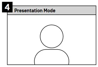 IPEVO TOTEM 360 Immersive Conference Camera with Speakerphone - LED presenter.