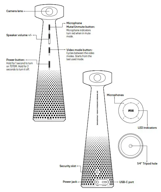 IPEVO TOTEM 360 Immersive Conference Camera with Speakerphone - TOTEM