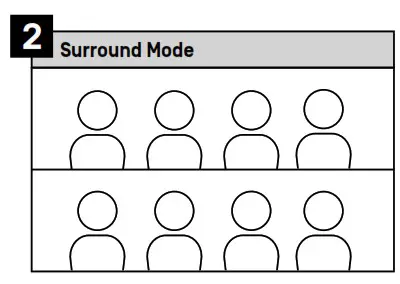 IPEVO TOTEM 360 Immersive Conference Camera with Speakerphone - table,