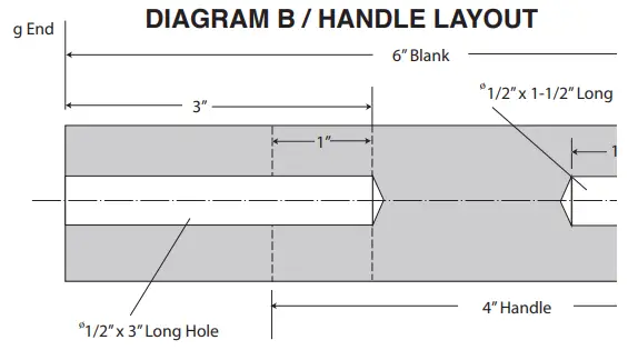 PSI-Woodworking-PRODUCTS-PKPCUTC-Pro-Pizza-Cutter-Kit-fig 1
