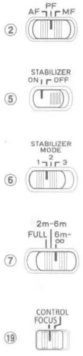 Canon-RF-S55-210mm-F5-7-1-IS-STM-Interchangeable-Lens-fig 3